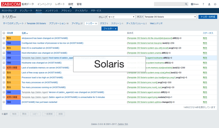 ZABICOM監視画面監視テンプレート(Solaris)