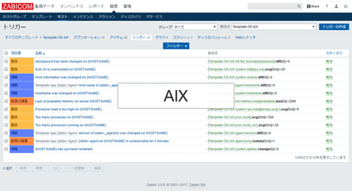 ZABICOM監視画面監視テンプレート(AIX)